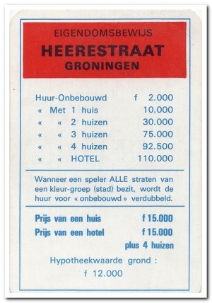 Monopoly: Eigendomsbewijs Heerestraat