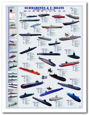Submarines & U-Boats - EuroGraphics - 1000 Stukjes